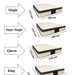 Aerotex Mattress ( Single Size )