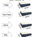 Grand Lexis Mattress  ( Super Single Size )