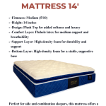 Aero Luxe Mattress ( Queen Size )