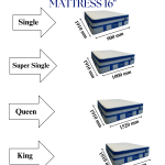 Grand Raegan Mattress ( Super Single  )
