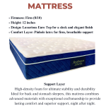 Aero Posture Mattress  ( Queen Size )