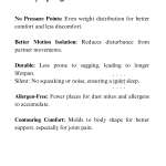 Aero Posture Mattress  ( Queen Size )