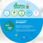 CHOMEL BABY DAILY LOTION 500ML