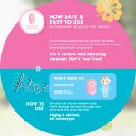 CHOMEL BABY HEAD TO TOE WASH 500ML