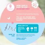 CHOMEL BABY WIPES 100 SHEETS X 3 PACKS