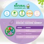 CHOMEL BABY FOAMING HAND WASH 250ML