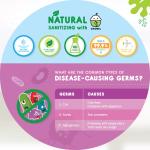 CHOMEL KIDS HAND SANITIZER 55ML