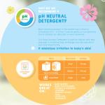 CHOMEL BABY LAUNDRY DETERGENT 1L