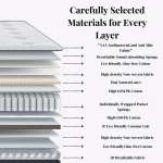 Lovebird Embroidery B Mattress 鸳鸯绣B 23"